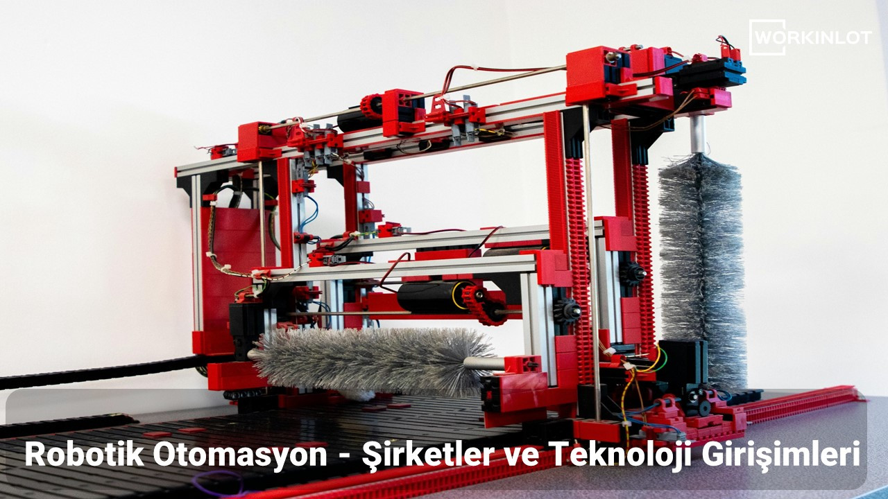 Robotik Otomasyon - Şirketler ve Teknoloji Girişimleri