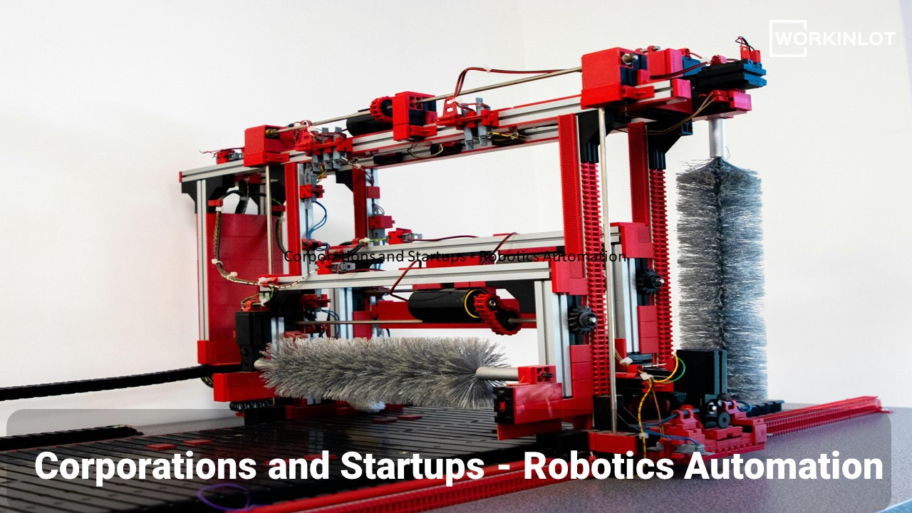 Corporations and Startups - Robotics Automation